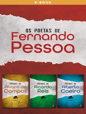 cover image of Os poetas de Fernando Pessoa
